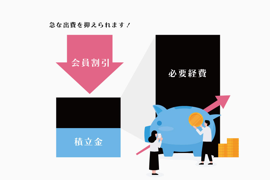 選ばれる理由 | 株式会社エースとは | 株式会社エース